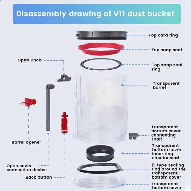 Vacuum Parts High Quality Replacement For Efficient Cleaning - For Dyson V10 Dust Bin Top Snap Ring