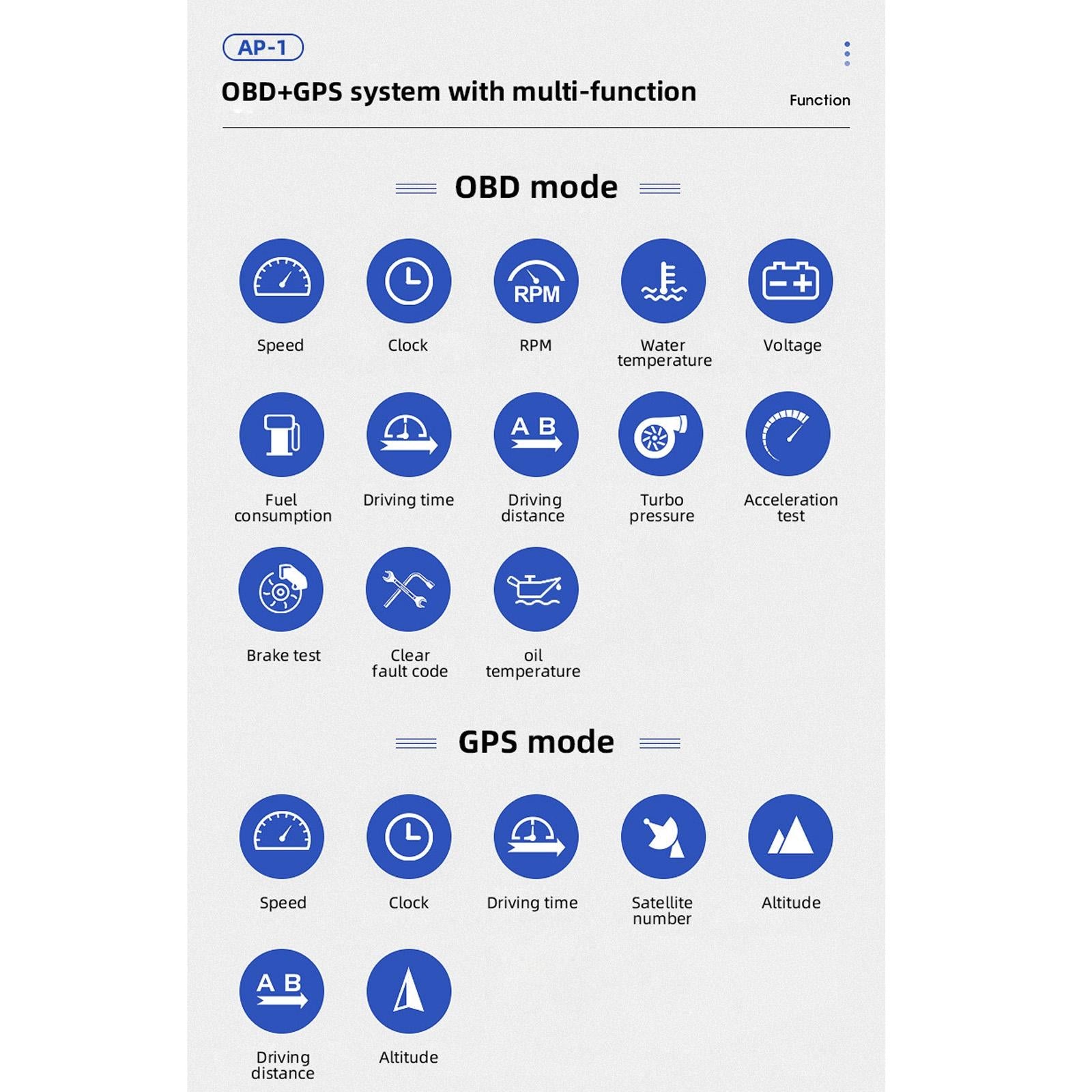 Car Hud Head Up Display Obd Gps Driving Computer Code Table