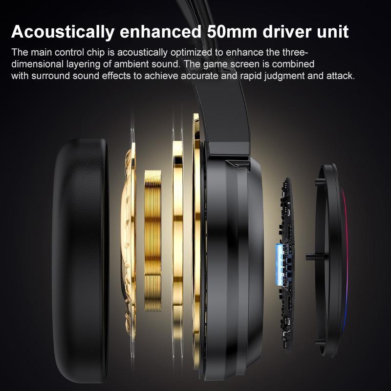 Usb Wired Rgb Gaming Headset With Mic 1.2M Cable Black