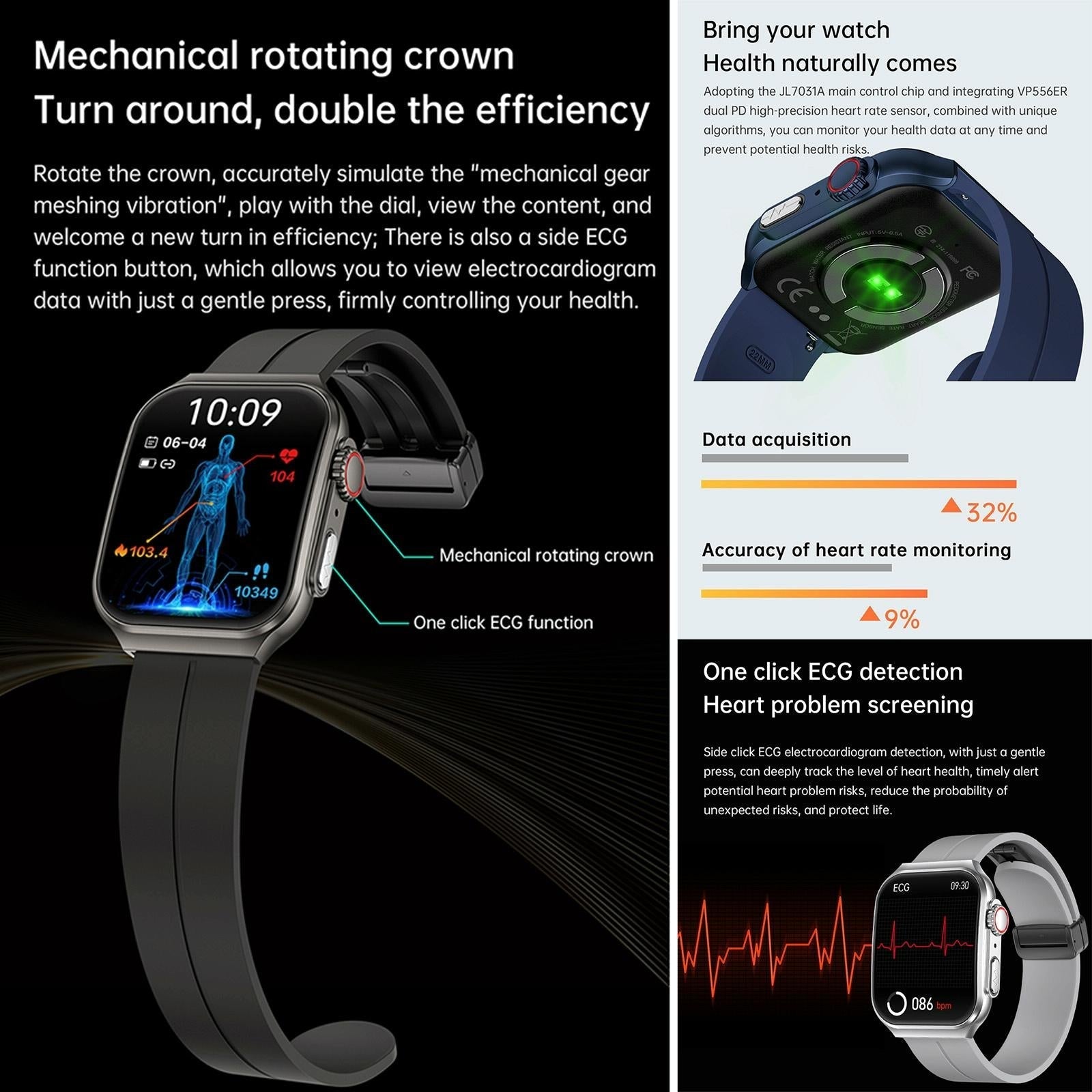 1.96 Inch Bt Call / Heart Rate / Blood Pressure / Blood Oxygen - Black