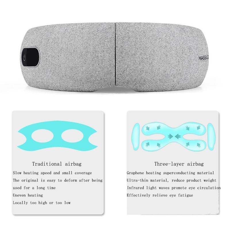 3-Layer Airbag Eye Massager English Grey