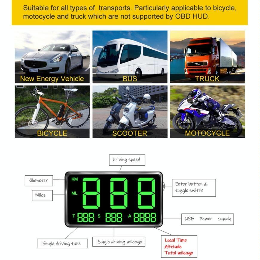 4.5 Inch Hud Car Gps Speed Meter With Overspeed Alarm Mileage Altitude Clock Black