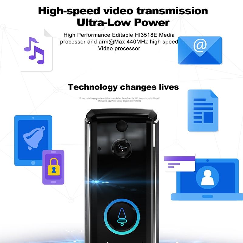 Smart Wifi Video Doorbell With Night Vision & Motion Detection - 2-Way Intercom - 32Gb Sd Card - Black