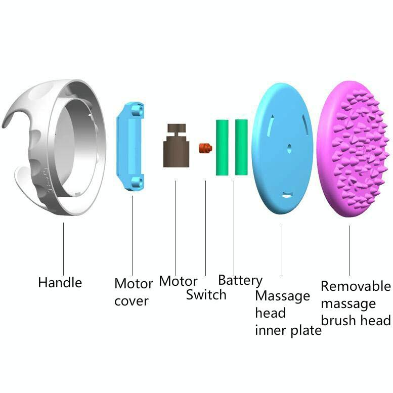 Electric Body Brush Massager Meridian Scraping Tool - Green