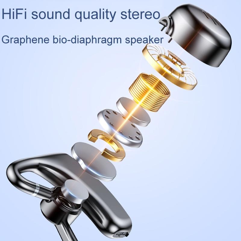 Bone Conduction Gaming Bluetooth Earphones with Noise Reduction - White