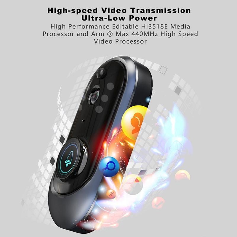 Smart Wifi Video Doorbell With Remote Monitoring & Voice Intercom - 720P 6400Mah Black