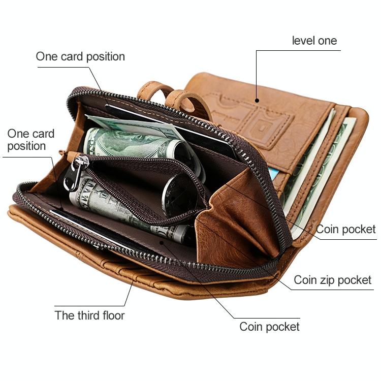 Zip Rfid Crazy Horse Leather Wallet - Brown - Yellowish-Brown