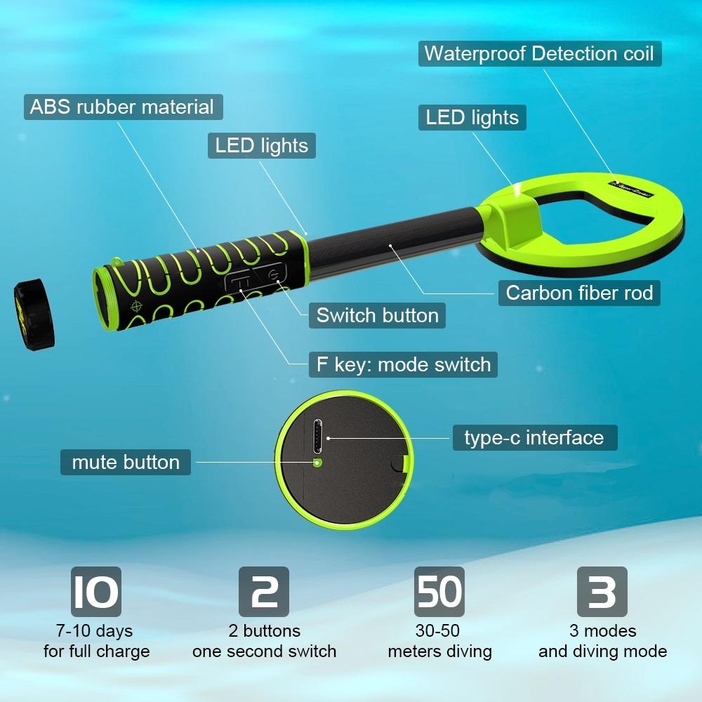 Waterproof Handheld Metal Detector for Underwater Treasure Hunting - Ip760 Green