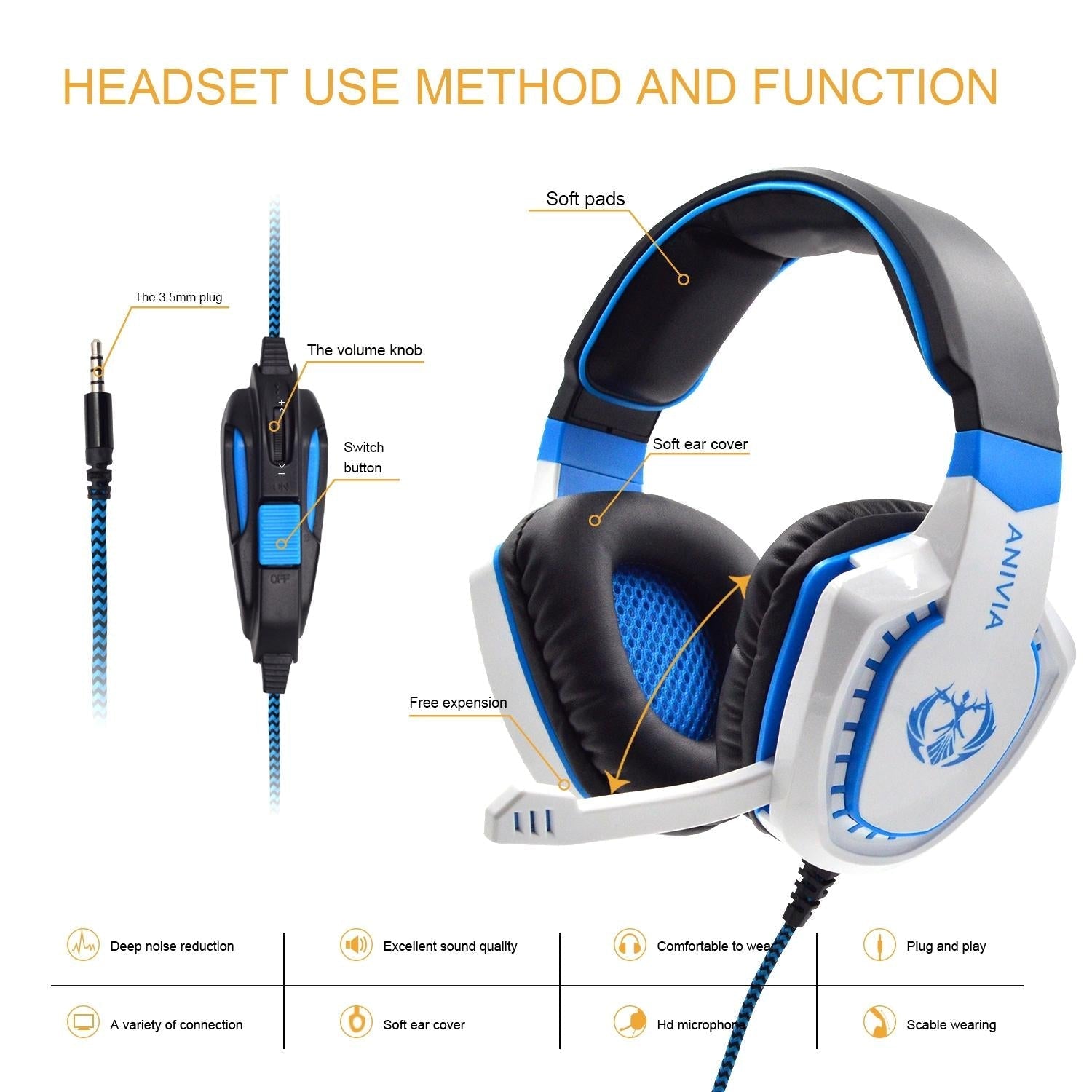 3.5Mm Noise-Canceling Gaming Headset With Retractable Mic 2M Cable - Black Blue