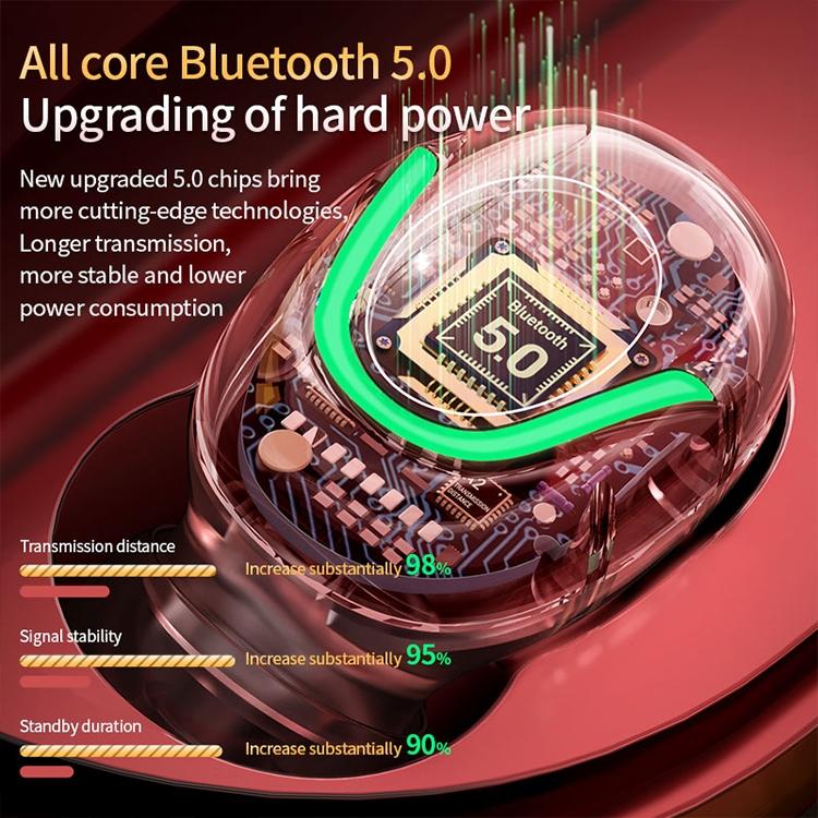 True Wireless Bluetooth 5.0 Earphones with Touch Display and Charging Box - Red