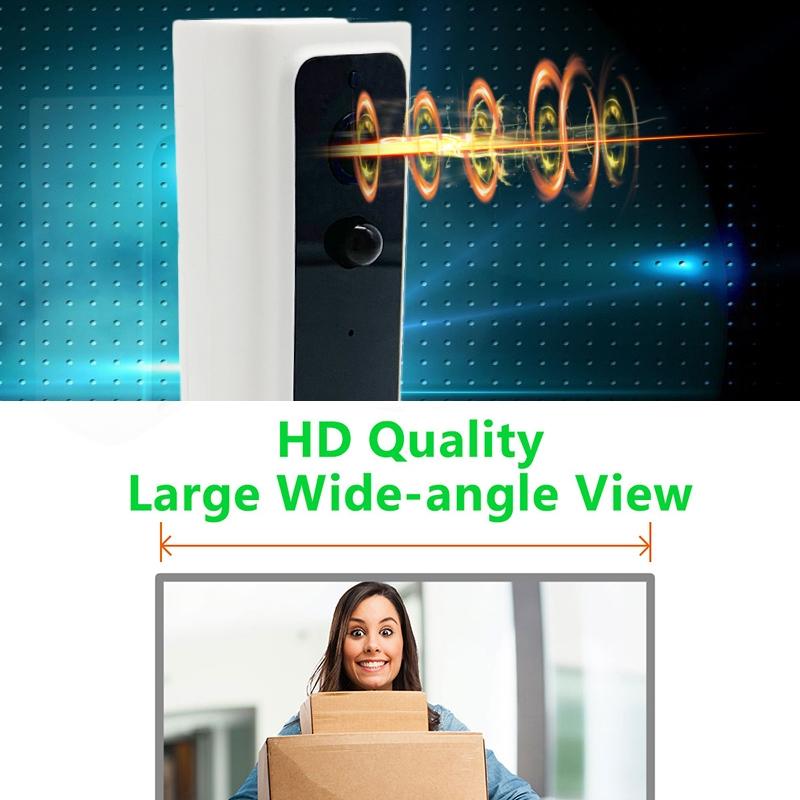 Smart Wifi Video Doorbell With Motion Detection & Two-Way Intercom - White