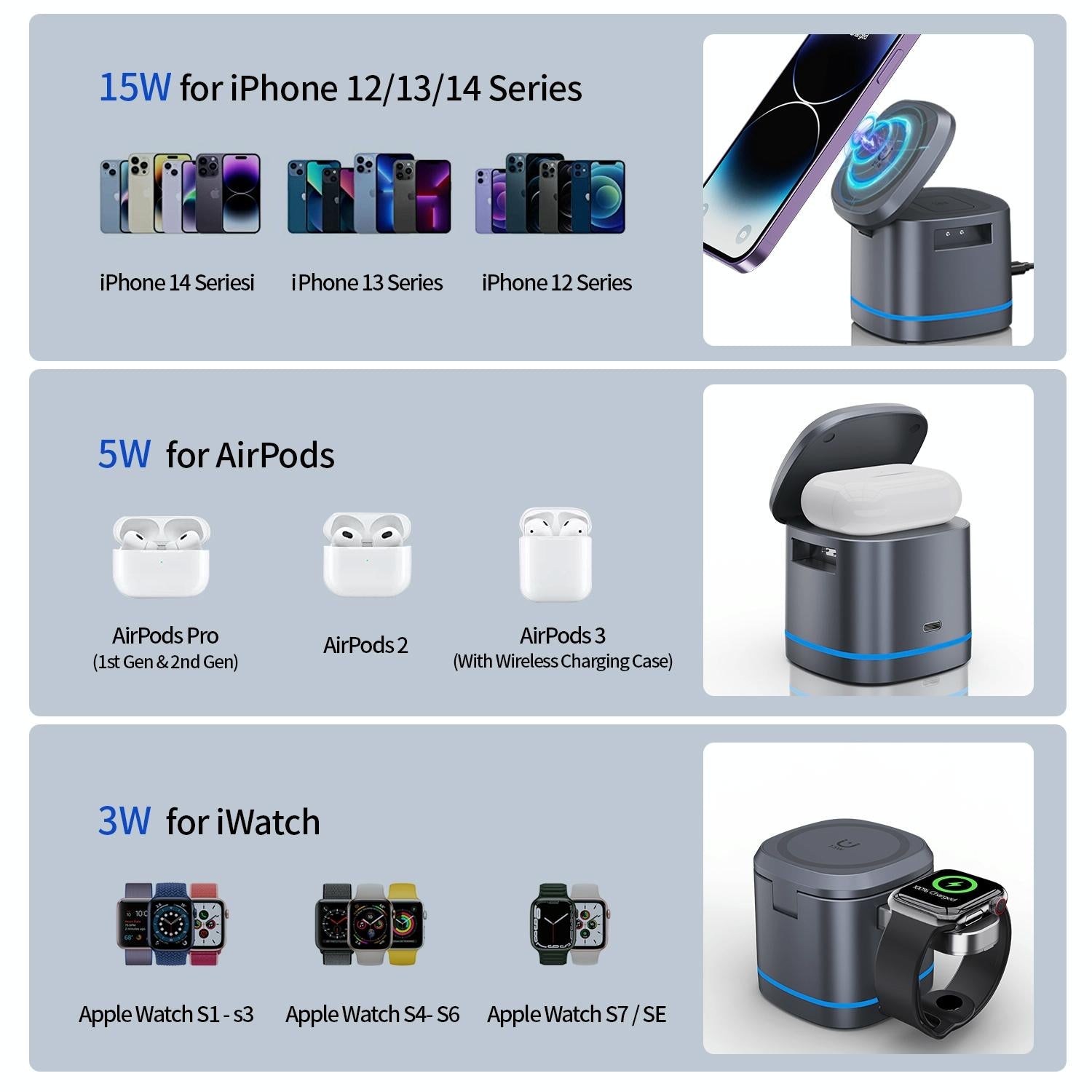 15W 3 In 1 Magnetic Wireless Charger - White