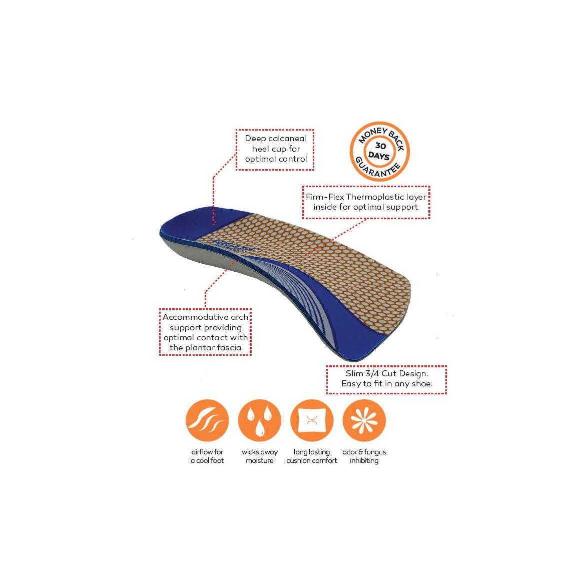 ARCHLINE 3/4 Slim Orthotics Plantar Fasciitis Insoles Balance Support Relief - EUR 39