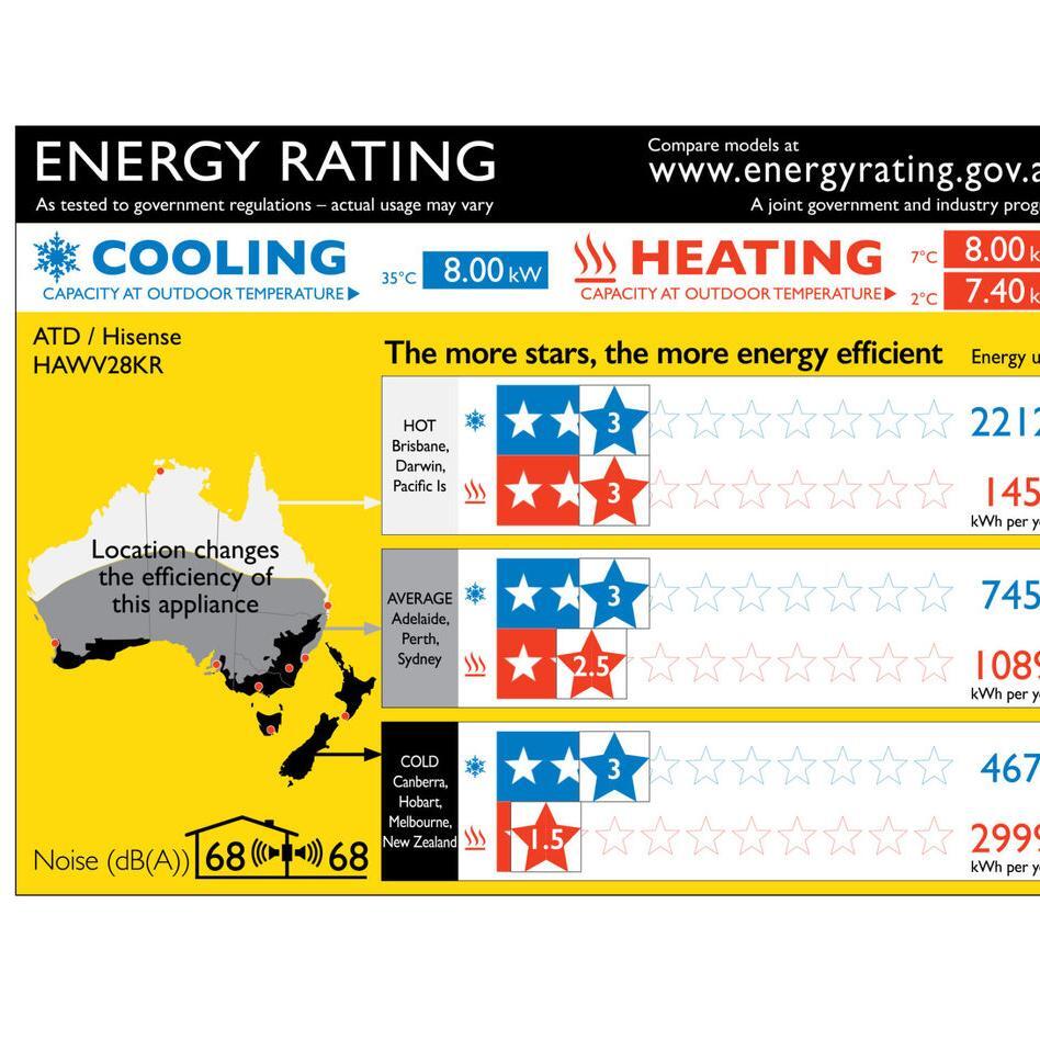 Hisense 8.0 KW V Series Reverse Cycle Air Conditioner Inverter AC (Indoor & Outdoor Unit)