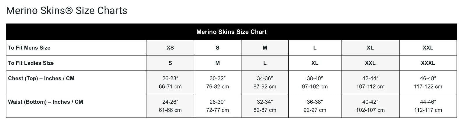 Merino Skins Mens Classic Crew Neck Long Sleeve T-Shirt Baselayer - Burgundy