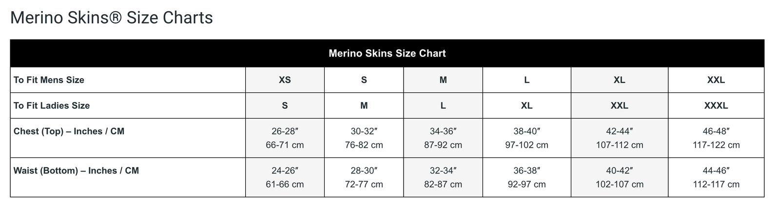 Merino Skins Womens Classic Leggings Thermal Wool Underwear - French Navy