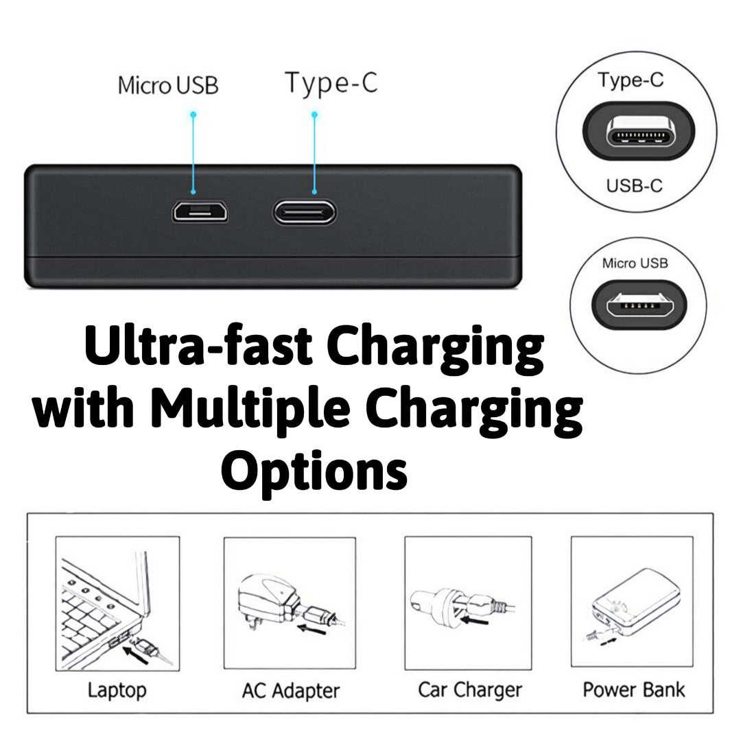 Hridz NB-4L Dual Charger For Canon NB-4LH IXUS 100 80 IS, 75 70 65 60