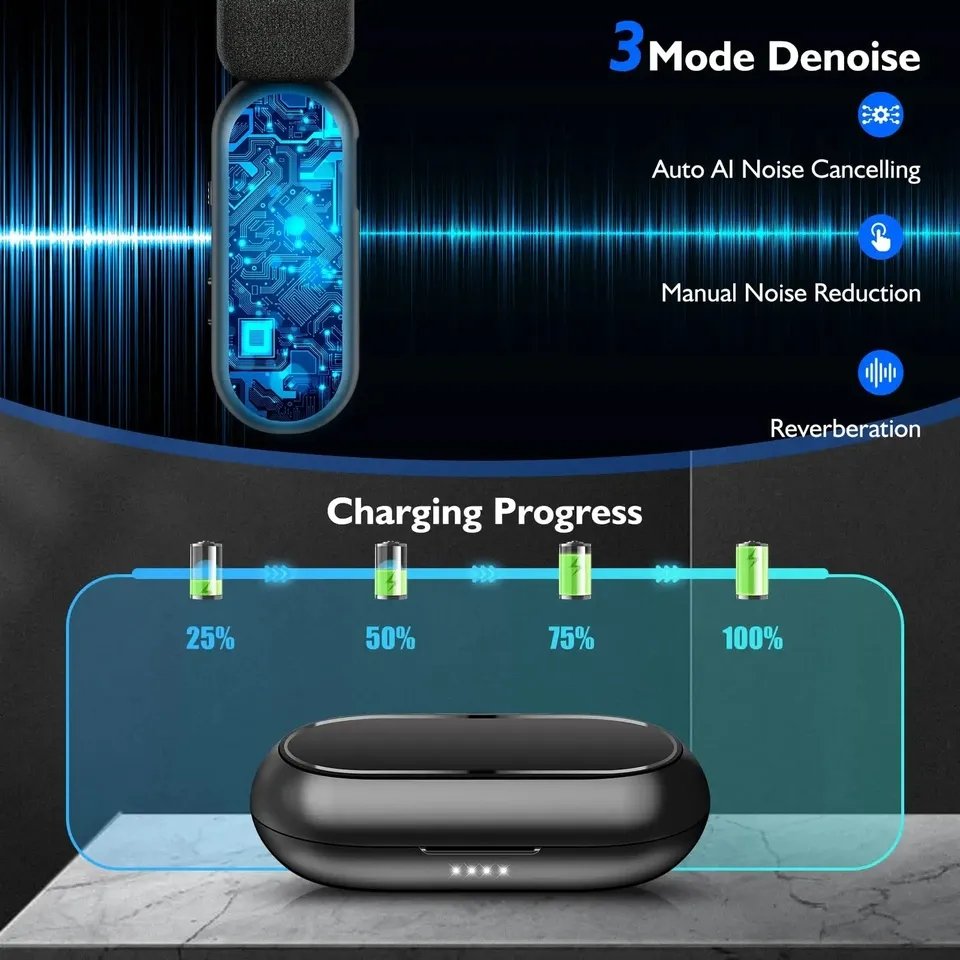 HRIDZ Wireless Lavalier Microphone fast connection Port Mic For Apple iPhone ipad Vlog Live Stream