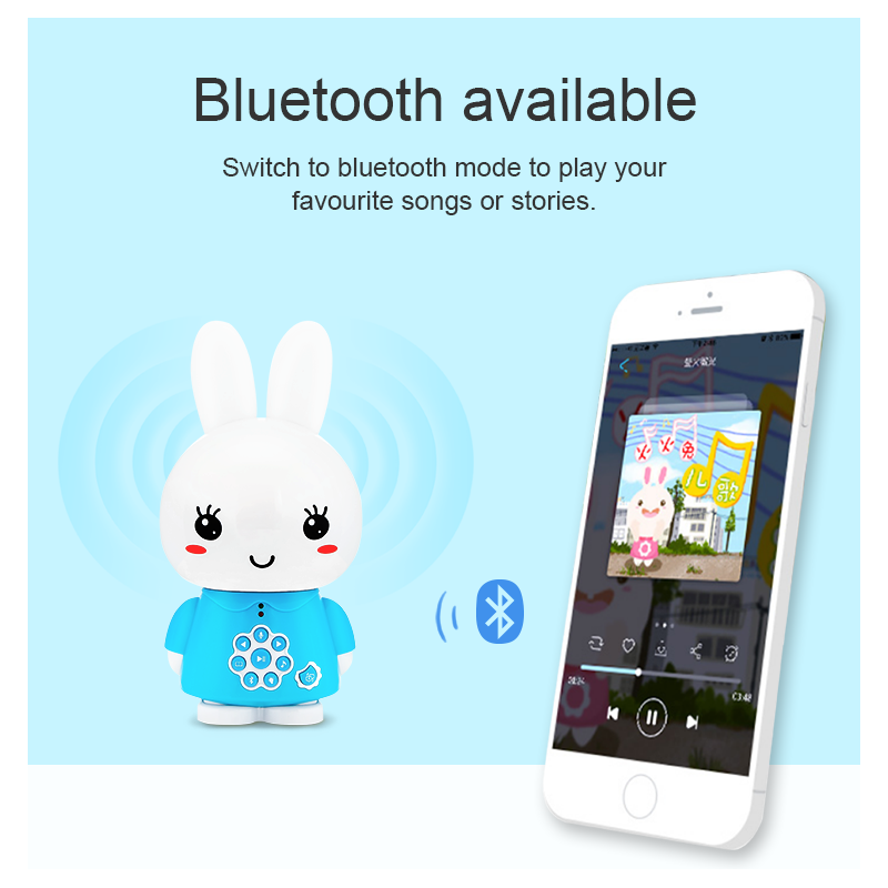 Alilo Honey Bunny G6+ Blue (Bilingual Chinese/English)