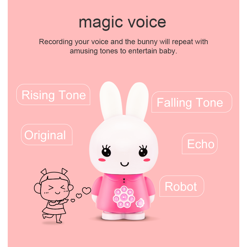 Alilo Honey Bunny G6+ Blue (Bilingual Chinese/English)