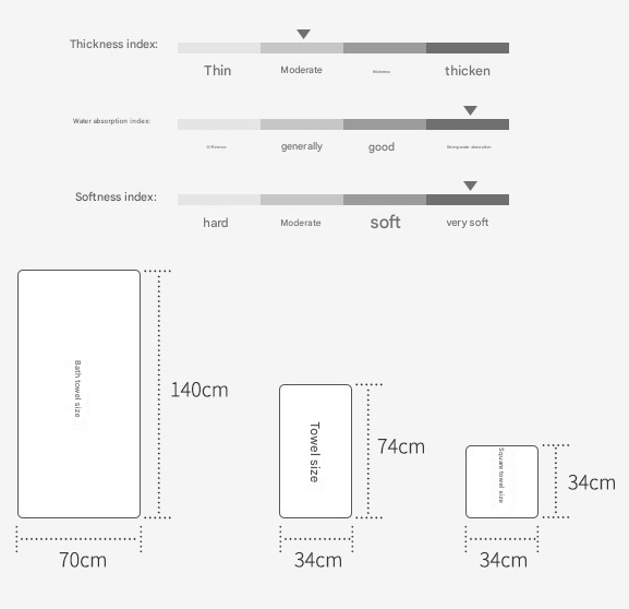 Light Grey Luxury 6-Piece 100% Cotton Towel Set - 2 Bath Towels, 2 Hand Towels, 2 Face Towels