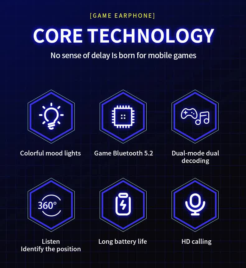 Silver Wireless Gaming Earbuds - Bluetooth 5.2, Low Delay, 3D Stereo