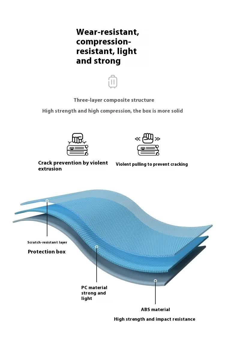Green Compact 18-Inch Carry-On Suitcase | Lightweight ABS Hardside Spinner Luggage
