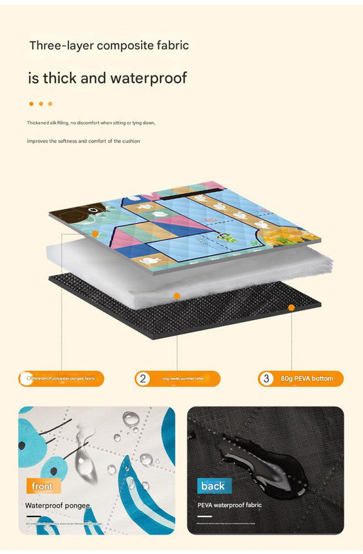 Waterproof Foldable Picnic Blanket with Bear Print -200x200cm