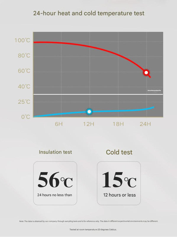 1000ml Black thermos bottle with wooden handle, double-layer glass liner coffee pot, suitable for hot and cold drinks