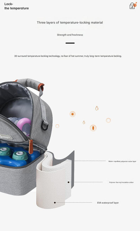 Versatile Insulated Breast Milk Cooler & Lunch Backpack - Waterproof, Multi-Carry Options(Black print)