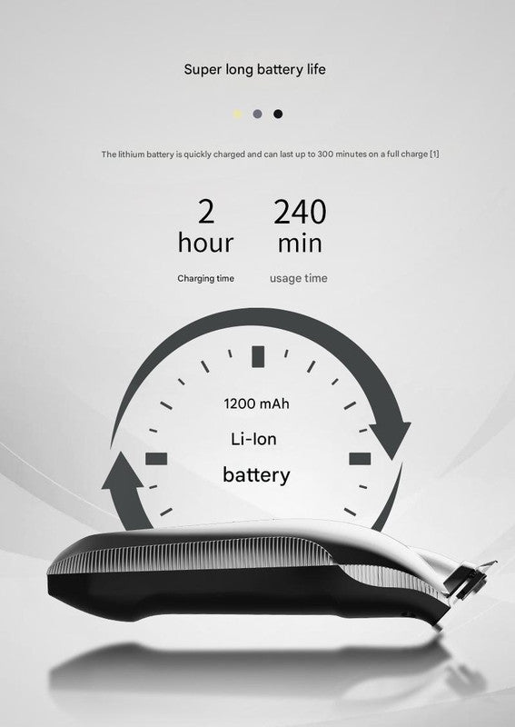 Professional Electric Hair Clipper & Beard Trimmer - USB Rechargeable, LED Display(Gray)