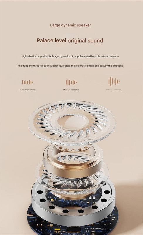 Retro Camera Style TWS Earbuds - Bluetooth 5.4, ENC, Low Latency Gaming(Yellow)