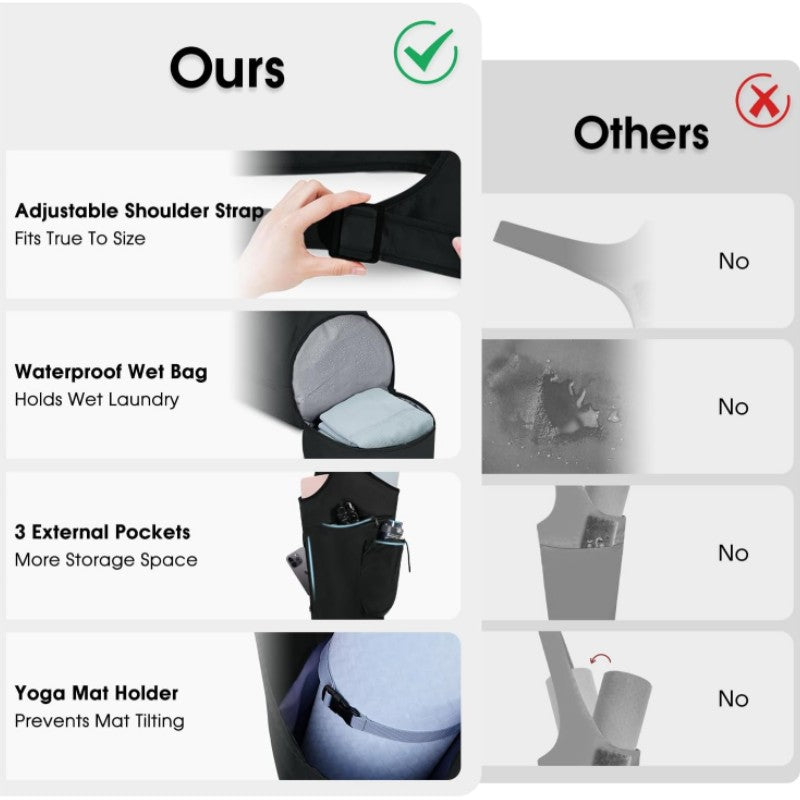 Black All-in-One Yoga Sling Bag - Fits Mat & Gear, Large Opening, Side Pockets