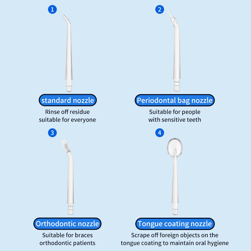 Portable Electric Oral Irrigator with 4 Nozzles 3 Pressure Modes - Blue