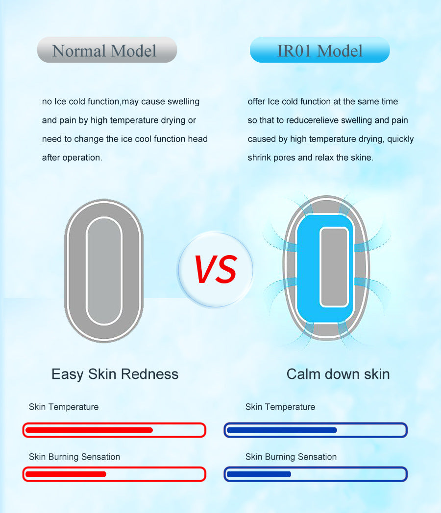 Black Light Spot Beauty Hair Removal Device - Smooth Skin Solution