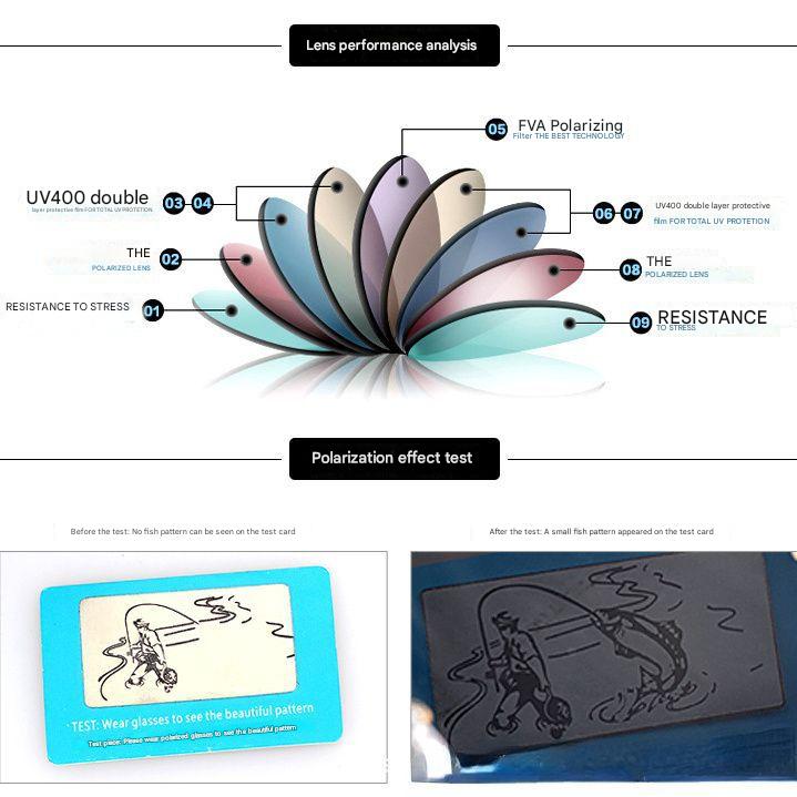 Sport Polarized Sunglasses with UV400 Protection - Multi-Layer Lens Technology(Black frame ice blue film)