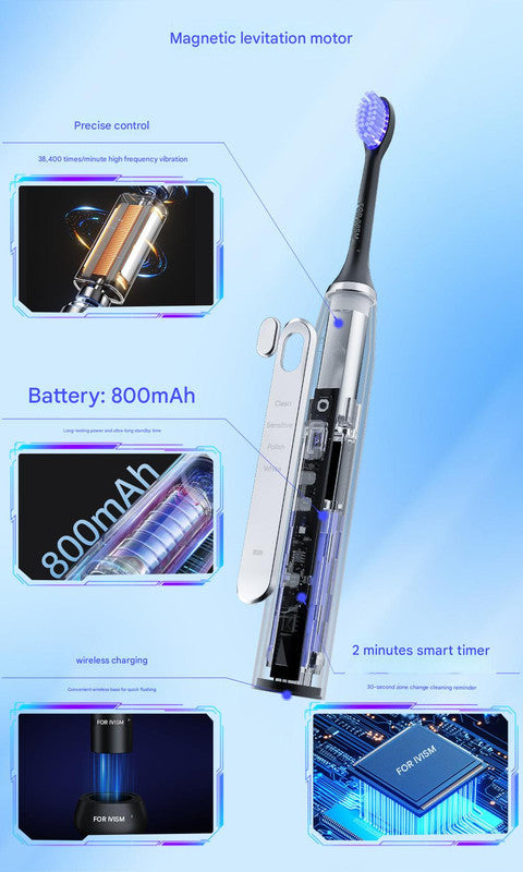 LED Sonic Electric Toothbrush - 2-in-1 Cleaning & Whitening, 4 Modes(white)