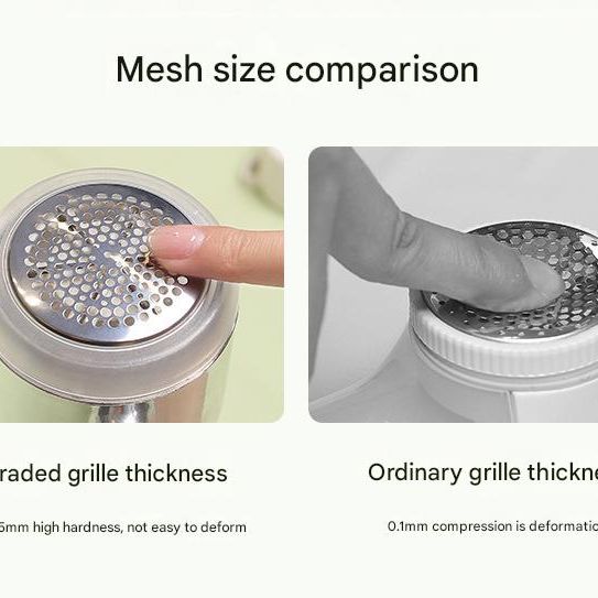 Upgraded Electric Lint Remover with LED Display - 6-Blade, Type-C Fast Charge, 2-in-1 with Sticky Roller(White)