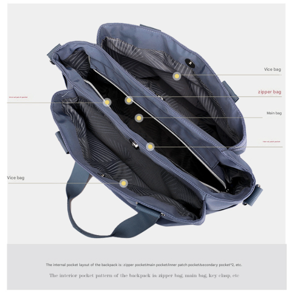 Blue Versatile Water-Repellent Nylon Tote Bag - Lightweight Multi-Pocket Shoulder & Crossbody Handbag