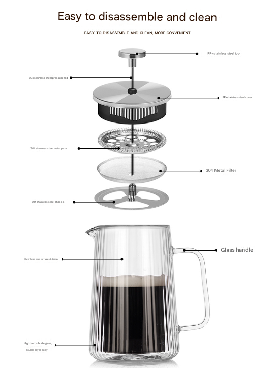 Transparent Elegant Ribbed Double Wall Glass French Press - 1000ml Heat Resistant Coffee and Tea Maker with Stainless Steel Filter