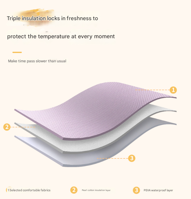 Black Chic Insulated Lunch Tote Bag - 11L Large Capacity Cooler for Work, Picnic & Travel - Durable Oxford Fabric