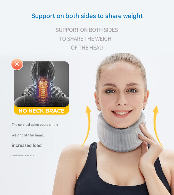Size L Light Blue Ergonomic Neck Support Brace - Soft Cervical Collar for Posture Correction and Pain Relief