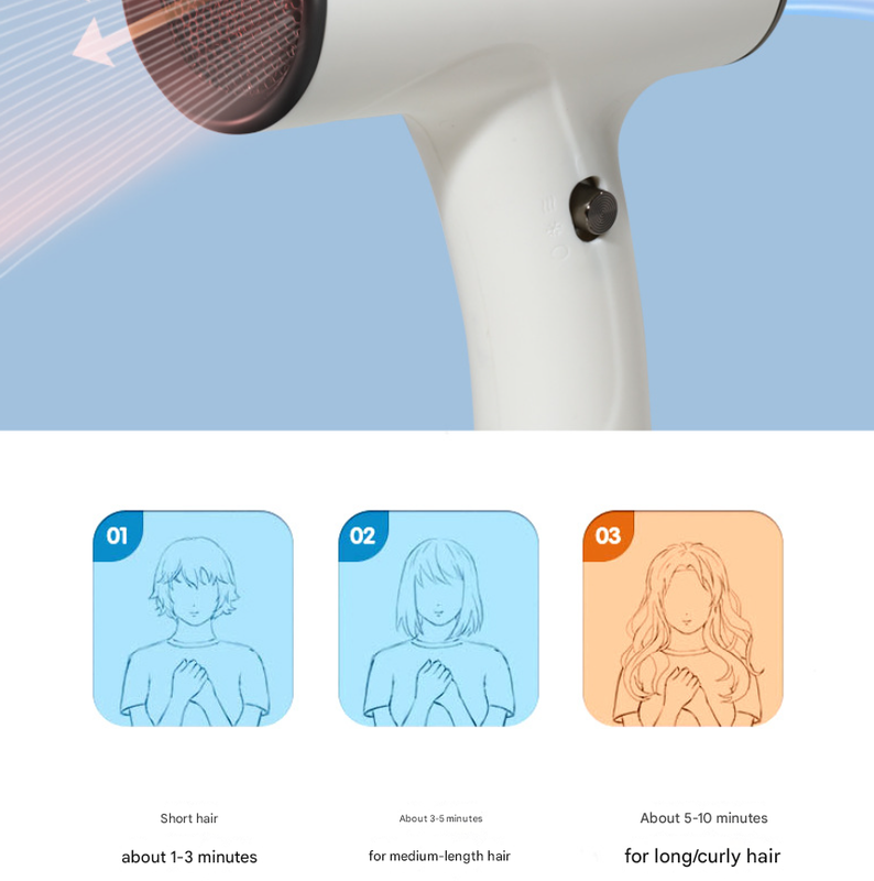 Pink Ultra-Lightweight Ionic Cordless Hair Dryer, USB Rechargeable Portable Blow Dryer with Cool Air for Travel & Home