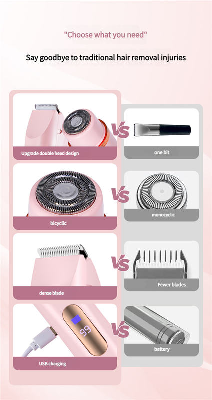 Dual-Head Electric Hair Trimmer - IPX7 Waterproof Body Groomer with Type-C Charging(pink)