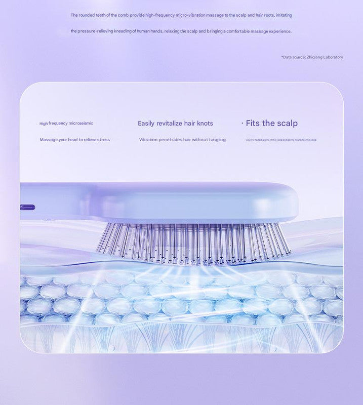 Electric Ionic Vibrating Massage Hairbrush - 3-Mode Sonic Scalp Massager & Detangler with LCD Display(Purple)