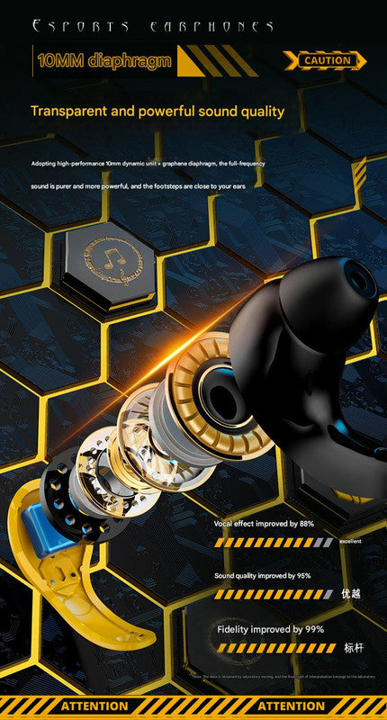 Mecha Style TWS Gaming Earbuds - Bluetooth 5.3, Low Latency, Ear-Hook Design, LED Display Case, Noise Cancelling(yellow)