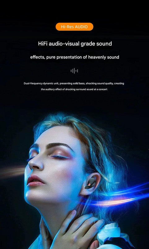 TWS Wireless Earbuds with Wireless Charging Case - Bluetooth 5.3, HiFi Audio, LED Display & Smart Touch Control(white)