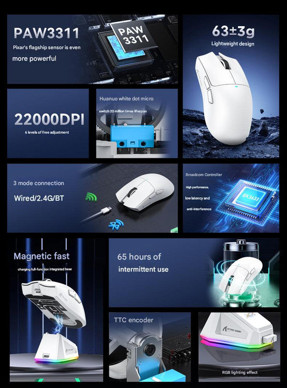 High-Performance Tri-Mode Wireless Gaming Mouse - 22000 DPI, Rechargeable, with RGB Charging Dock(white)