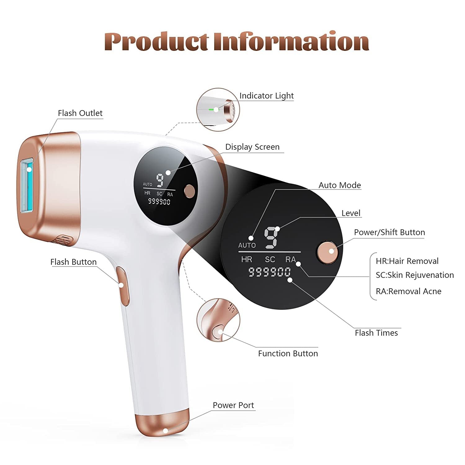 IPL Hair Removal Device - 3-in-1 Permanent Hair Reduction, Skin Rejuvenation & Acne Control(white)