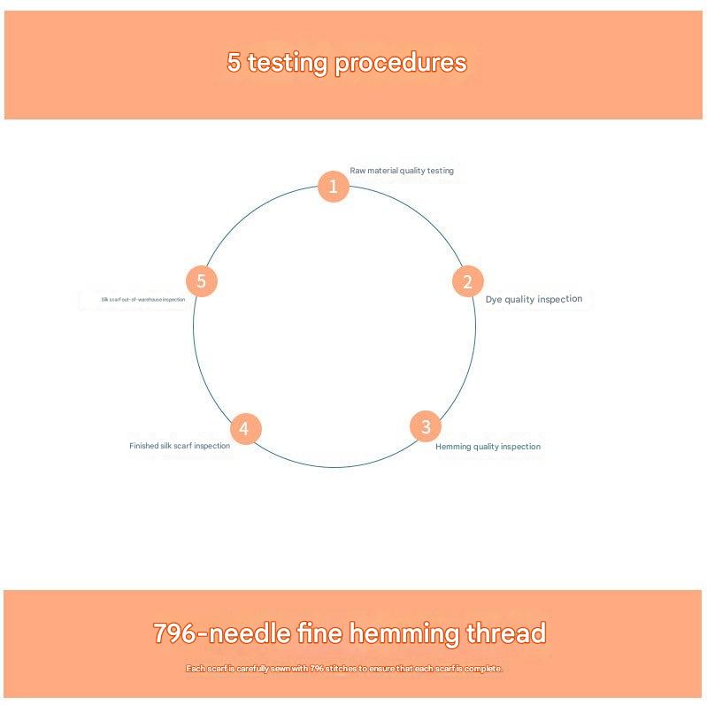 Elegant Butterfly Embroidered Scarf Shawl - Large Soft Silk Blend Wrap for Women(Yellow)